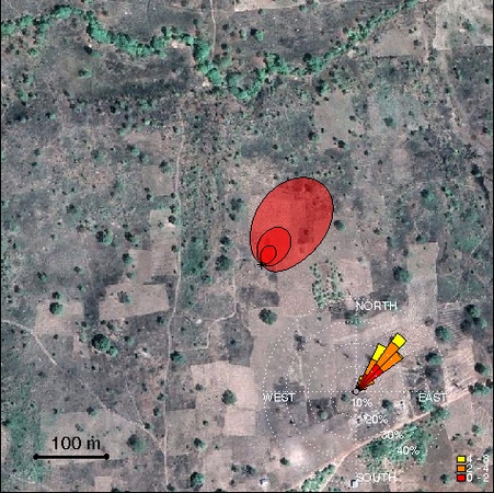 <p>Modélisation du footprint d'une mesure d'eddy covariance. Empreinte cumulée des observations en saison sèche au Bénin (Mamadou et al. 2014)</p>