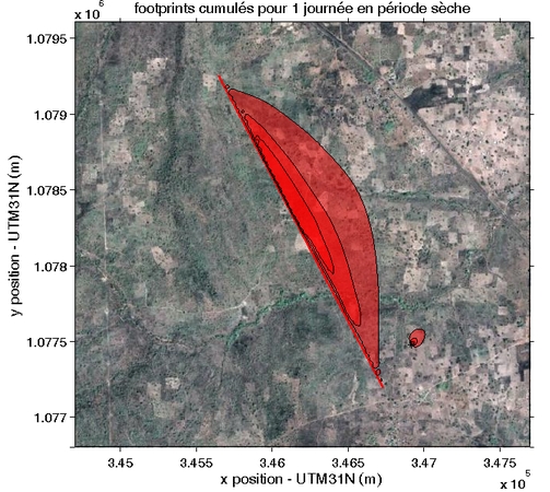 <p>Footprint comparison of an eddycovariance station and a 2.4km path scintillometer device in north Benin.</p>