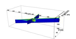 Modélisation hydrologique des bas-fond