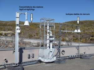 Nouvelles observations du mercure atmosphérique dans l'hémisphère sud : Observatoire du Maido (La Réunion)