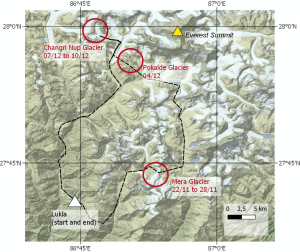 Campagne de terrain dans la région de l'Everest, novembre 2020